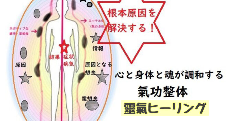 氣功整体・ヒーリング